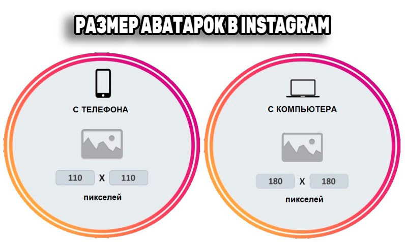 Размер Аватарок в Instagram