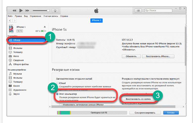 Резервная копия айфон через компьютер. Резервная копия на айфон 5. Как сделать резервную копию айфона. Как сделать резервную копию айфона на компьютер через ITUNES. Для чего нужна резервная копия на айфоне.