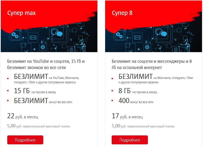 Обзор тарифов в 2021 году от МТС для Республики Беларусь