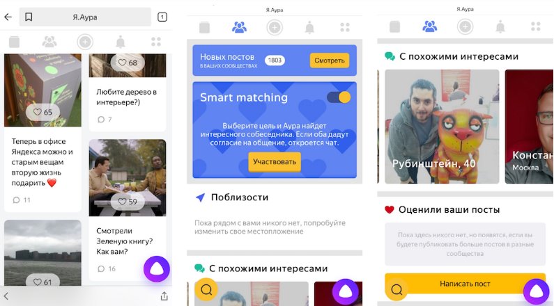 Яндекс "Аура" - уникальная соц. сеть компании