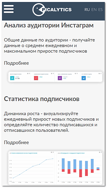 picalytics.ru