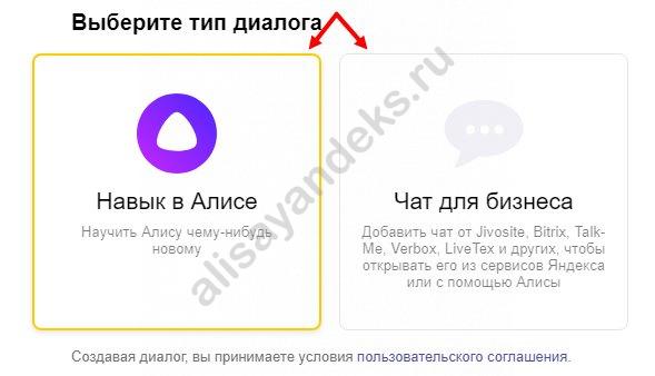 Что такое Яндекс.Диалоги: настройки сервиса