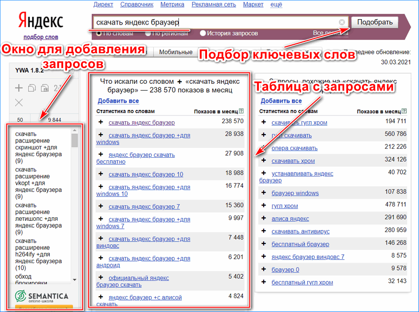 Интерфейс Yandex Wordstat