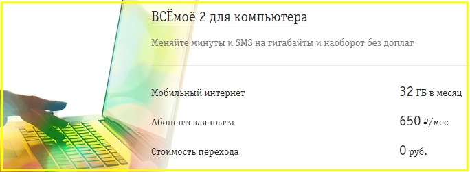 билайн тариф для компьютера в амурской области