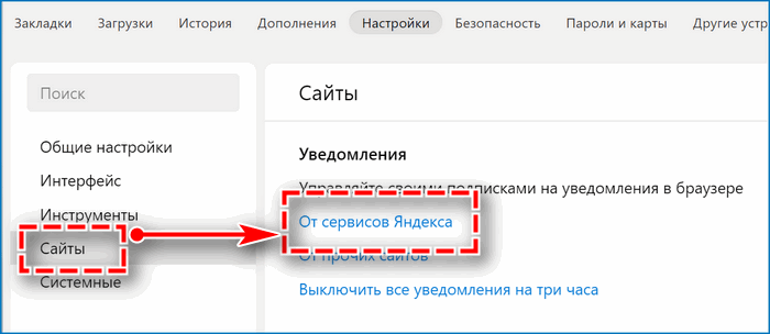 Уведомления от сервисов Яндекс