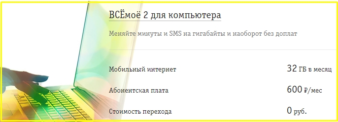 тарифы для компьютера от билайн в костромской области