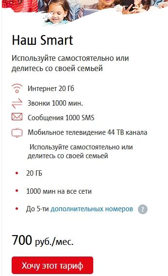 Описание тарифов для Псковской области от МТС в 2021 году